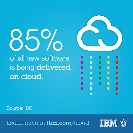 IBM zaoferuje rozwiązania SAP w swojej chmurze