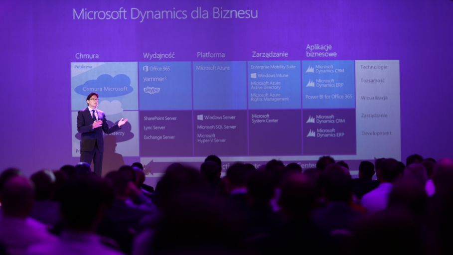 Microsoft Dynamics &#8211; produktywność, elastyczność i nowe możliwości biznesowe