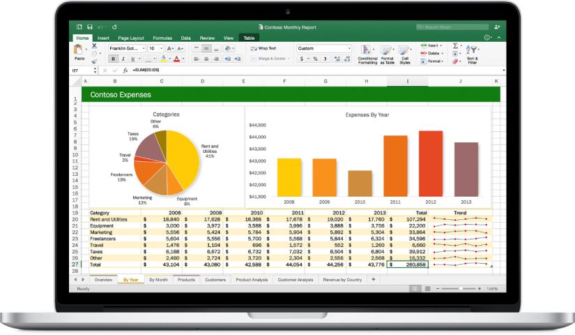 Office 2016 dla komputerów Mac już dostępny, pod Windows jeszcze nie