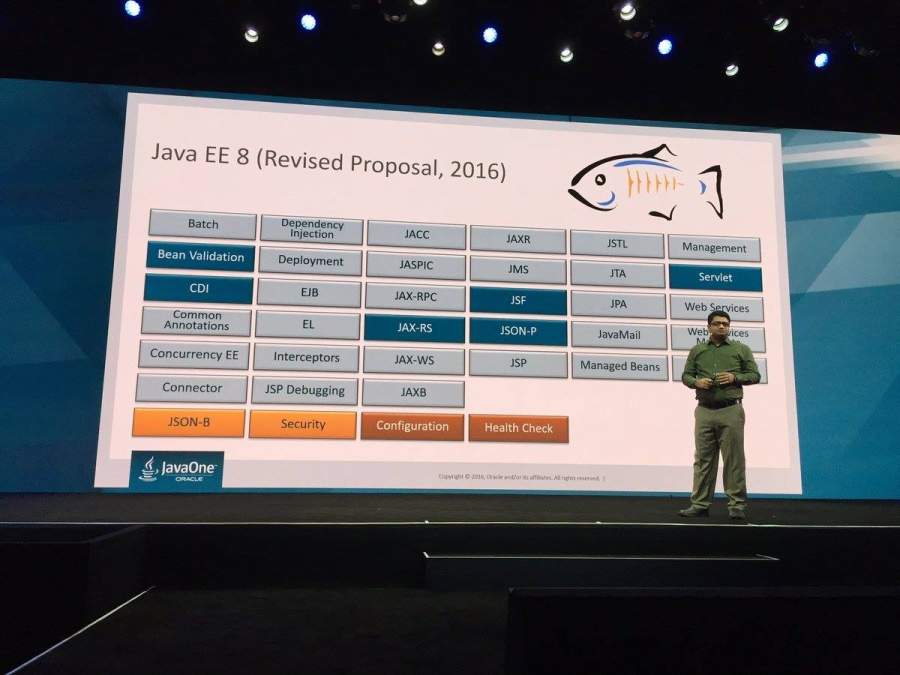 Java zyska nowe narzędzia do tworzenia rozległych i rozproszonych systemów
