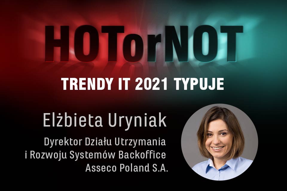 Trendy 2021: HOT or NOT? Typuje Elżbieta Uryniak