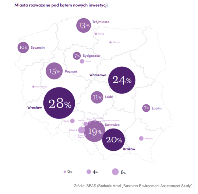 Pandemia umocniła gotowość polskich firm do inwestowania