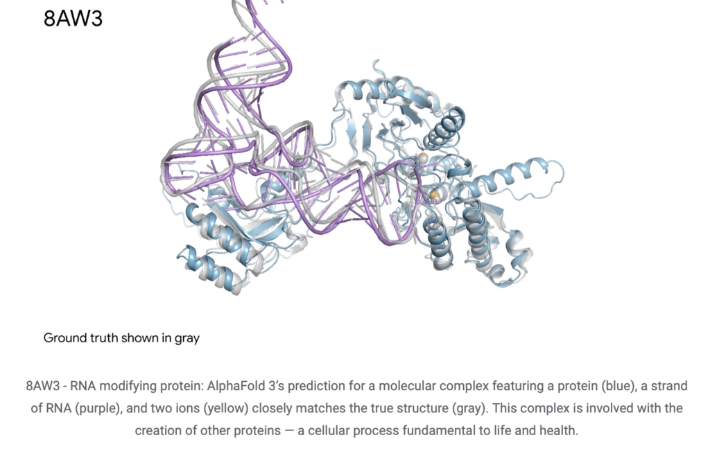 AlphaFold 3 ma przewidywać strukturę i interakcje wszystkich cząsteczek życia