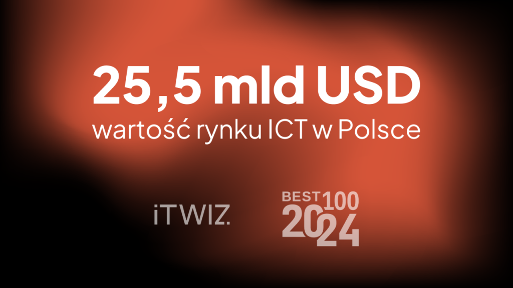 Liderzy polskiego rynku IT w roku 2023 &#8211; ranking ITwiz Best100