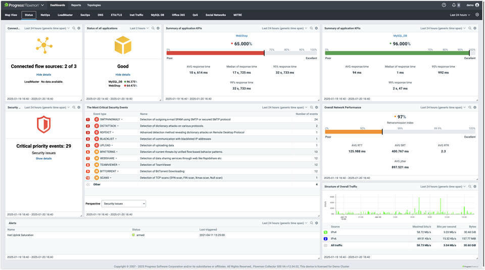 Widzialność sieci to podstawa bezpieczeństwa. Jak uczelnie budują cyfrową odporność z Progress Flowmon?