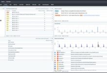 Fabryki bez ochrony – jak Progress Flowmon ratuje przemysł przed cyfrowym paraliżem