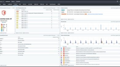 Fabryki bez ochrony – jak Progress Flowmon ratuje przemysł przed cyfrowym paraliżem