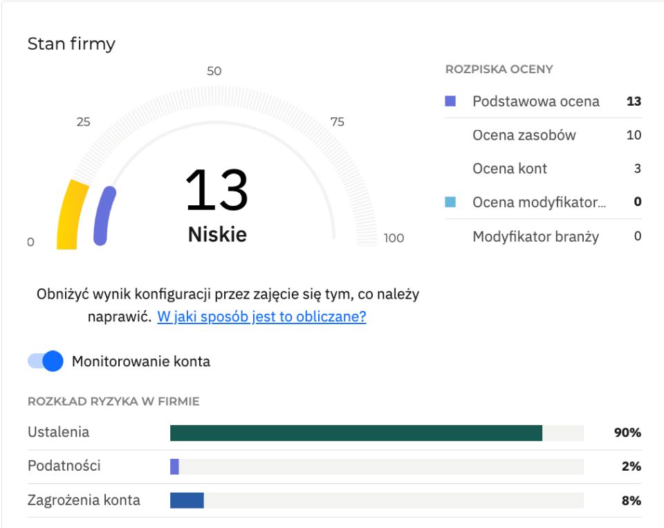Bitdefender z kolejnymi wyr&oacute;żnieniami. Eksperci w Polsce i na świecie są zgodni: to jedna z najbardziej innowacyjnych firm w cyberbezpieczeństwie