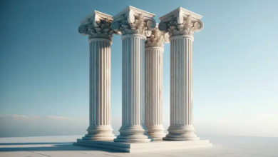 4 filary cyberodporności na 2026 rok