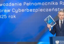 Cyberataki w Polsce eksplodowały: +144% w rok, a co drugi to realne uderzenie