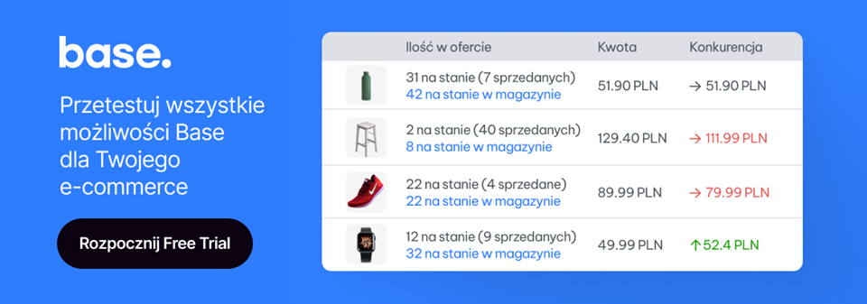 Integracja Shopify z Allegro, kurierami i ERP &ndash; jak to spiąć w jednym systemie
