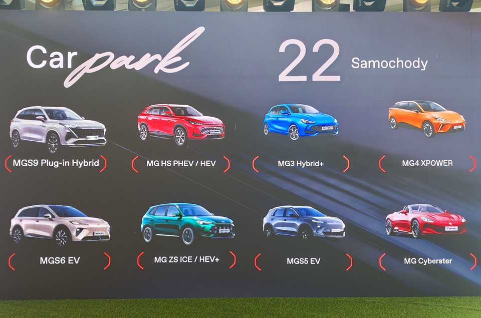MG wstrząśnie polskim rynkiem SUV-&oacute;w. Premiera nowych modeli