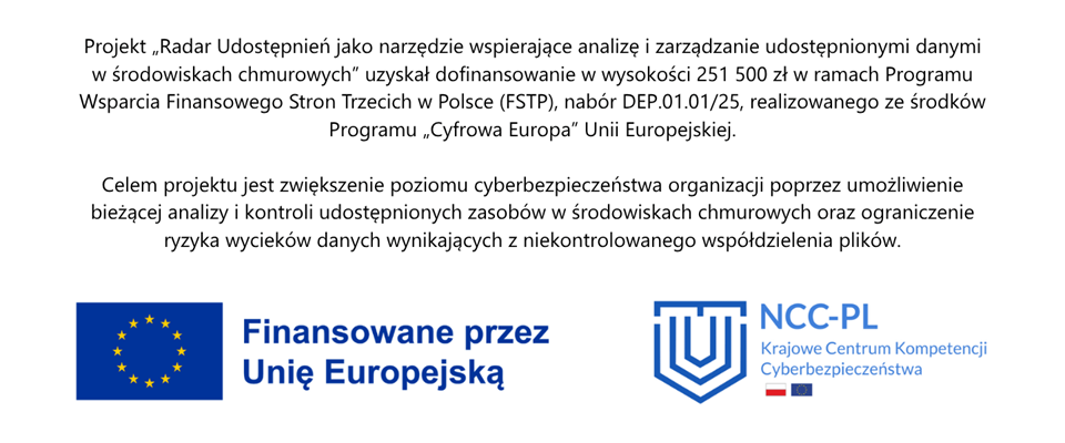 AI pokazuje więcej niż powinno. Problem leży w udostępnieniach w Microsoft 365