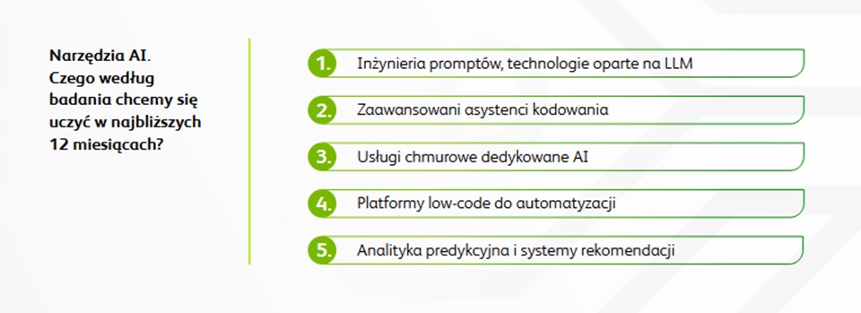 AI zmienia polski rynek IT. 67% specjalist&oacute;w szuka dziś przede wszystkim stabilizacji