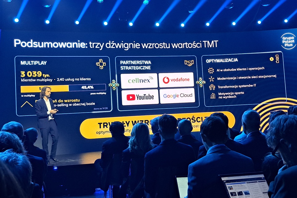 Nowa strategia Grupy Polsat Plus: mniej aktywów, więcej technologii i AI