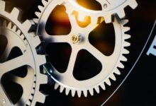 Zegar funduszu, zegar technologii